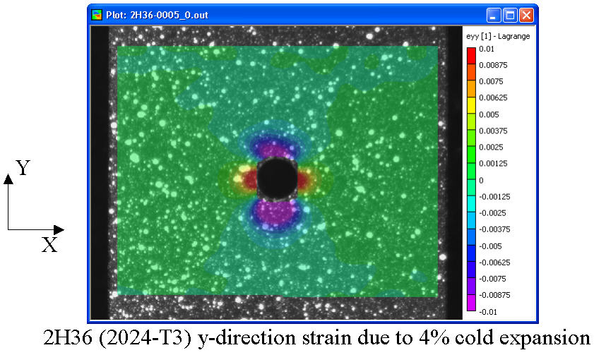 2-D Digital Image Correlation